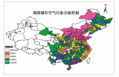 城市空气污染倒逼煤炭减量消费