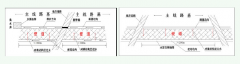 让建筑垃圾焕发新生命 ——中交一公局海威工程建设有限公司打造“绿色工地”