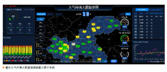 健康中国背景下大数据助推大气质量改善